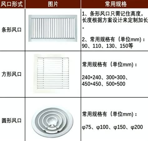 風口上意思|什么是风口